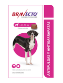 Bravecto - perro